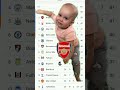 Arsenal Crying For Premierleague Arsenalfans Footballlaughs Youtubefootball Soccerlover