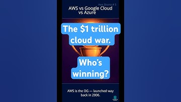 The $1 Trillion Cloud War Explained in 60s  | AWS vs Google Cloud vs Azure ☁️| Cloud Wars Explained