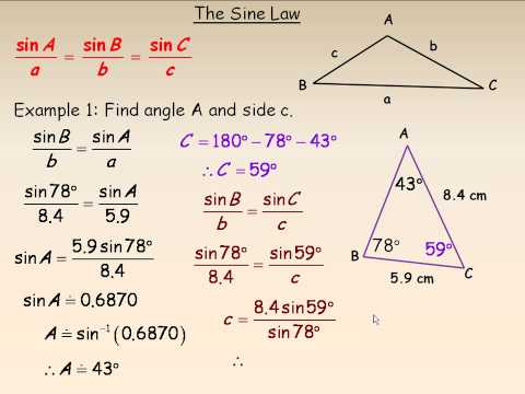Image result for sine law