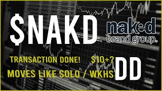 $NAKD - How will it trade? - stock Due Diligence & Technical analysis - Stock overview (31st update)