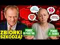 WOŚP I STREAM ŁATWOGANG - MUSIMY LECZYĆ SIĘ ZBIÓRKAMI 🤡 (W0JNA IDEI)