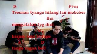 Motifora Feat Ayu Wiryastuti - Bandara (Lirik   cord)