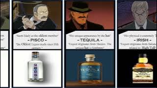 Detective Conan - All Black Organization Members, and Why they name by Alcohol Codename