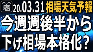 下げすぎの反動と金融緩和でNYダウも日経平均も反発上昇したが、この買いは続かず、今週後半から相場は厳しい下げ相場に突入する可能性あり。シートベルト着用サイン点灯。稼ぐより守れ。ラジオヤジの相場解説。