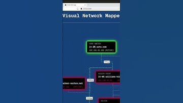 Build a network mapper from scratch in 30 mins with Antigravity