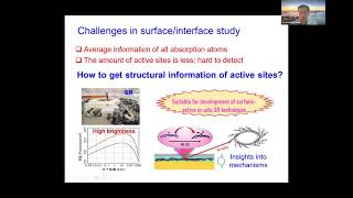 In-situ XAFS Applications in Energy Materials: Qinghua Liu (NSRL, Hefei, China) screenshot 2