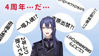 【4周年！？？】記念雑談【長尾景】