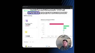 SAM &amp; Licensing Report: See What You Own vs. What's Deployed | Block 64