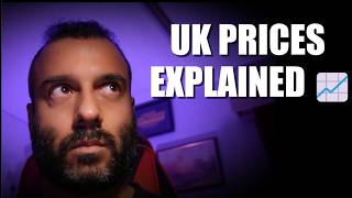 UK House Prices Over Time + Most Expensive Areas Revealed