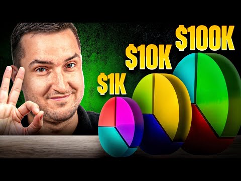Utilising The Funding Rate Heatmap Utilising The Funding Rate Heatmap 38:45, Utilising The Funding Rate Heatmap Utilising The Funding Rate Heatmap Utilising The Funding Rate Heatmap 38:45, Utilising The Funding Rate Heatmap