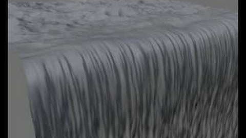 test with displace modifiers