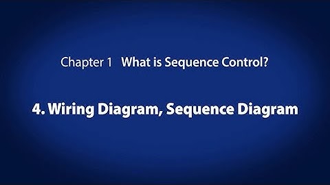 1. What is Sequence Control?　－ Wiring Diagram, Sequence Diagram〈Your First PLC (5/19)〉