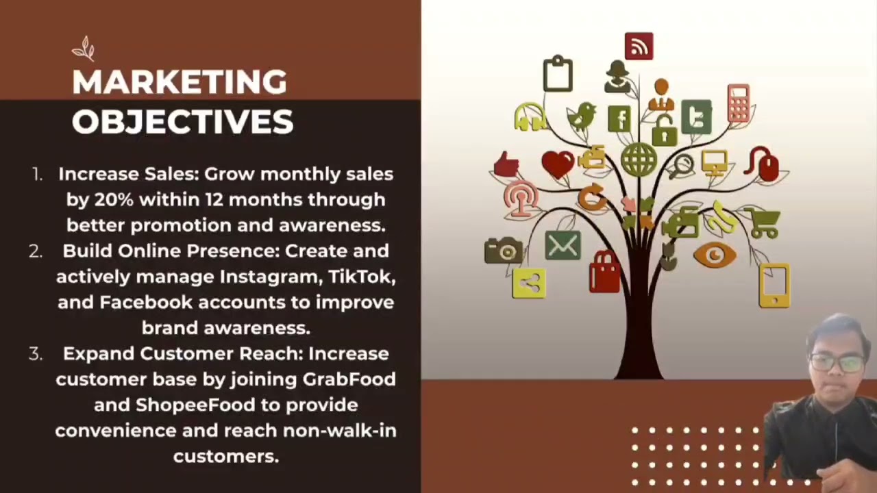 Video presentation Marketing plan