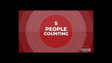 SWL presents Provision-ISR Video Analytics