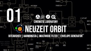 Neuzeit Orbit | Part 01 | First Patch - YouTube