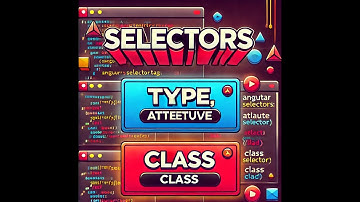 Mastering Angular Selectors: Type, Attribute, and Class Selectors Explained