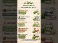 #витамины #спорт 🌿 Магний хелат -  WW369692 заказываю на wb 🫶🏻