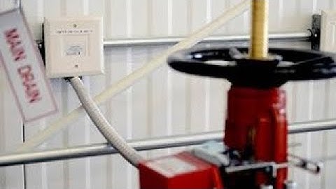 Addressing SLC Devices on PFC-6000 Series