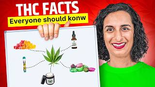 THC Explained: Benefits, Uses & Myths Debunked for Wellness