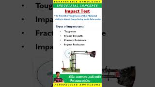 types of impact testing in Tamil |destructive inspection | impact testing explanation in Tamil #qc