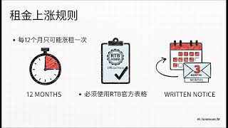 BC省租赁指南:房东与租客须知