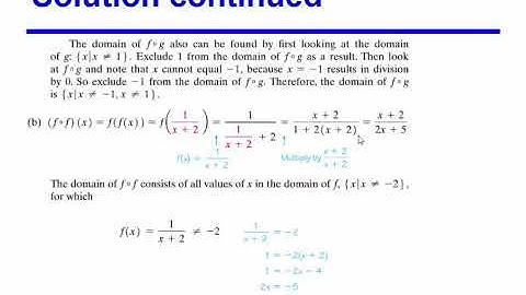 MAC 1105 6.1 Composite Functions
