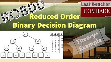Reduced Order Binary Decision Diagram (ROBDD)  [Theory+Example]