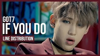 GOT7 - If You Do Line Distribution (Color Coded)