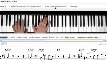 Chordscales of Minor ii-V-i Progressions