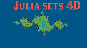 Julia 4D transformation with music 4K UHD