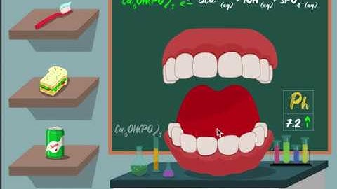 Everyday Chemistry - WWDC 2020 Swift Student Challenge [Accepted]