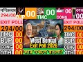 পশ্চিমবঙ্গ বিধানসভার বুথ ফেরত সমীক্ষা l কার হাতে যাচ্ছে বাংলা ? West Bengal Exit poll 2026