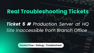Ticket 5 # Production Server at HQ Site Inaccessible from Branch Office