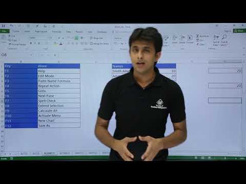 MS Excel - Shortcuts F1 to F12