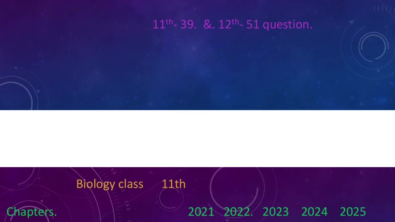 Biology scoring topic&pyq 🔥