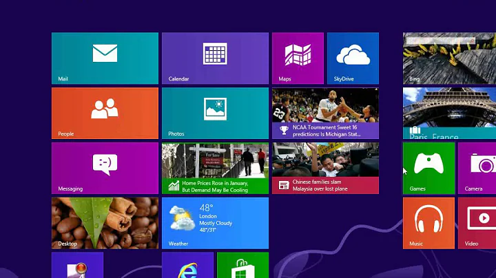 Windows 8 Shortcut Keys: How to View All Applications