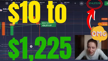 100% Win Strategy - $10 to $1,225 - Binary Options Newest Method 2022