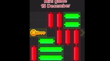 Mini Game Today 15 December Hamster Kombat How To Solve Mini Game Puzzle in Hamster Kombat (100%)