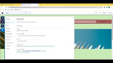 Find Guest User profile #inSalesforce