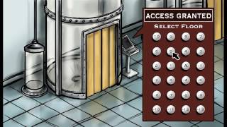 Famous Elevator simulation Wealth