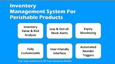 Inventory Management System in Google Sheets | Perishable Inventory Management | Stock Monitoring