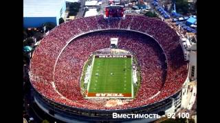 Самые большие стадионы мира Топ 25  The biggest stadiums in the world Top 25