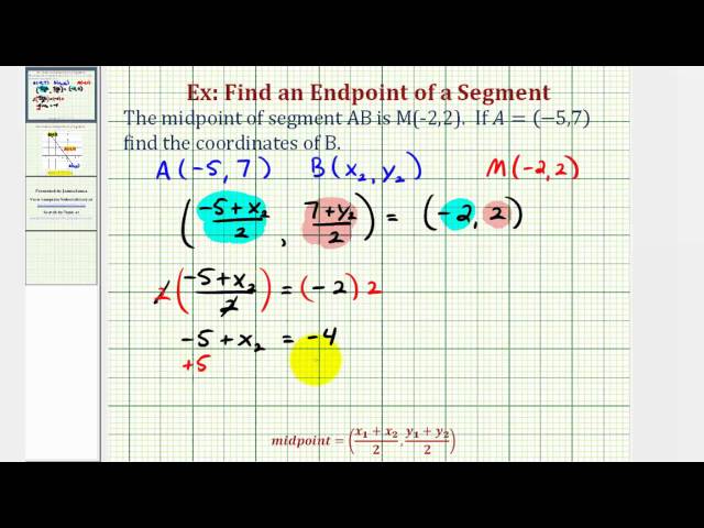 endpoint formula