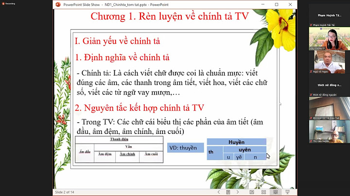 Tiếng Việt thực hành Đại học