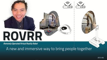 2021 Drexel ECE Senior Design Elevator Pitch ECE-09