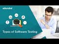 Types of Software Testing | Software Testing Certification Training | Edureka