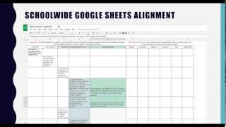 Week 1- The Role of Common Core Standards in the HS Math Classroom