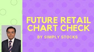 FUTURE RETAIL chart check with short term and long term technical targets and stop loss