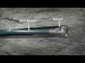 Horizontal Directional Drilling / Boring (HDD): How the Drill Bit is Steered