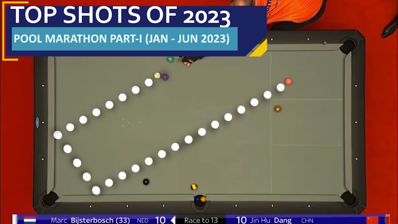Image of video the TOP SHOTS OF 2023- PART I | 1 HOUR OF POOL MARATHON | JAN- JUN 2023 | Ever Wondered Pool 17